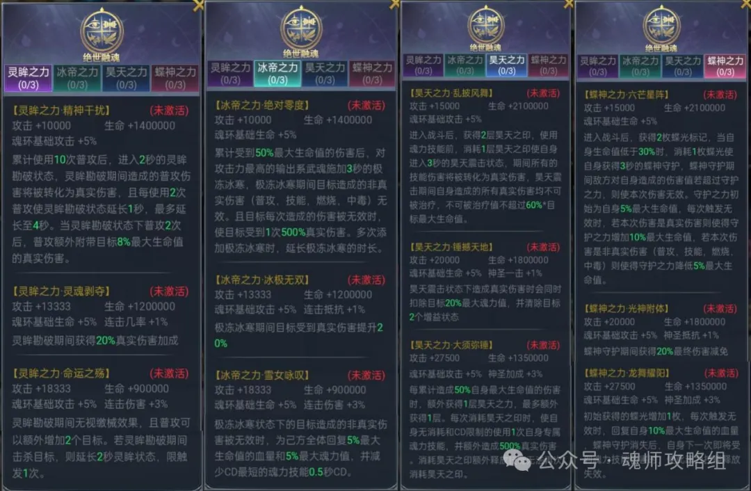 斗罗大陆H5大奖绝世融魂攻略  第1张
