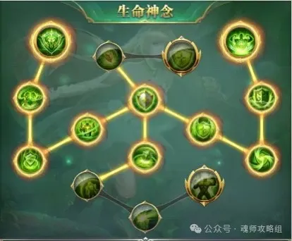斗罗大陆H5金纹蓝银武魂魂环阵容搭配攻略  第2张