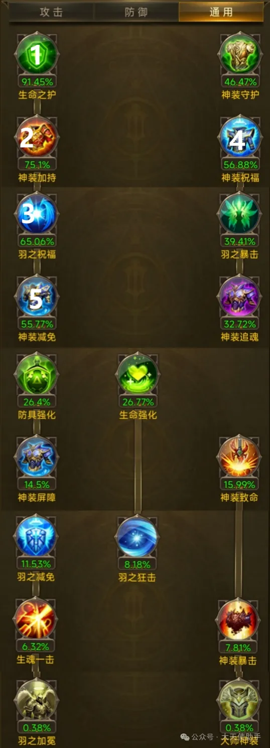 大天使之剑智弓攻略 第3张