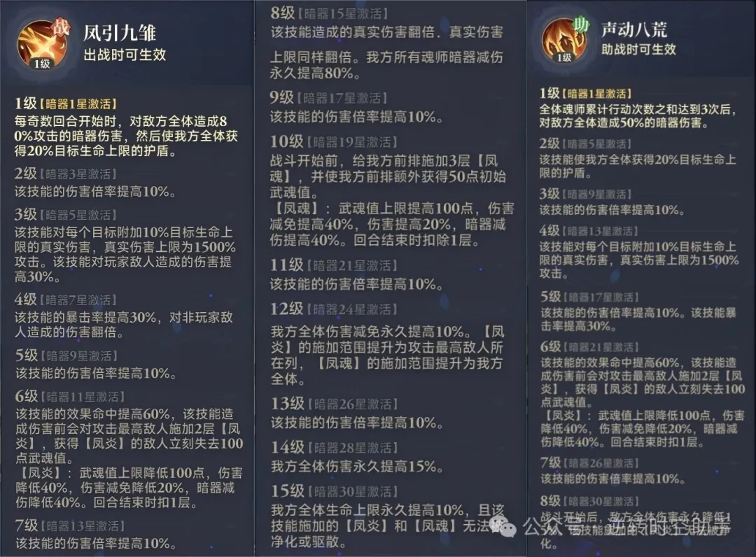 斗罗大陆逆转时空暗器攻略