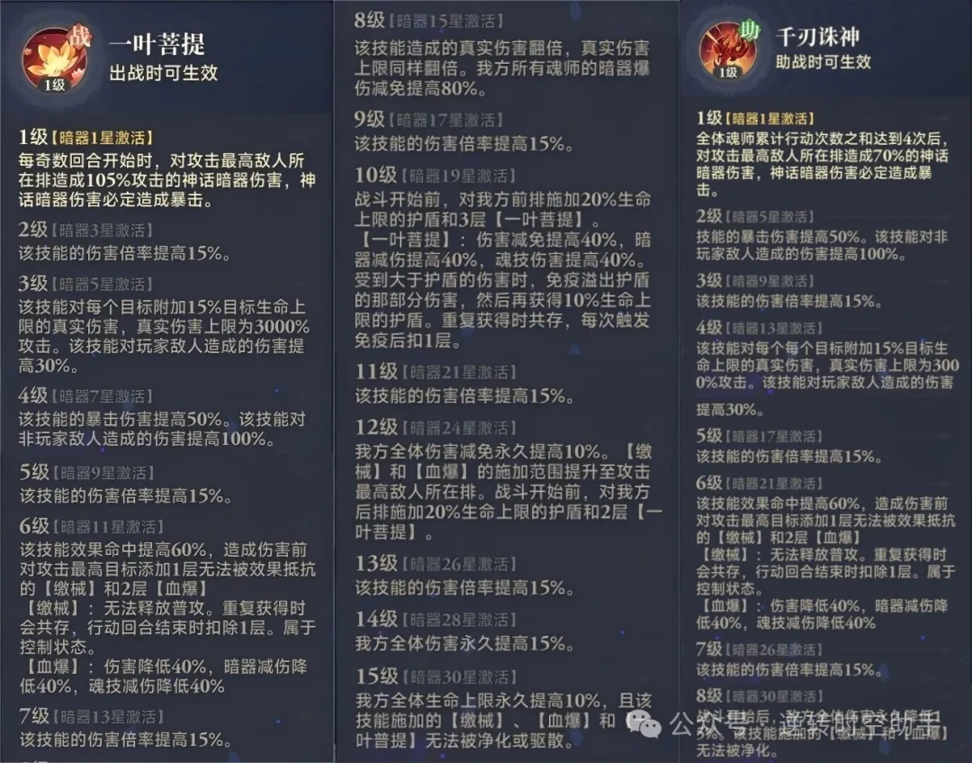斗罗大陆逆转时空暗器攻略 第2张