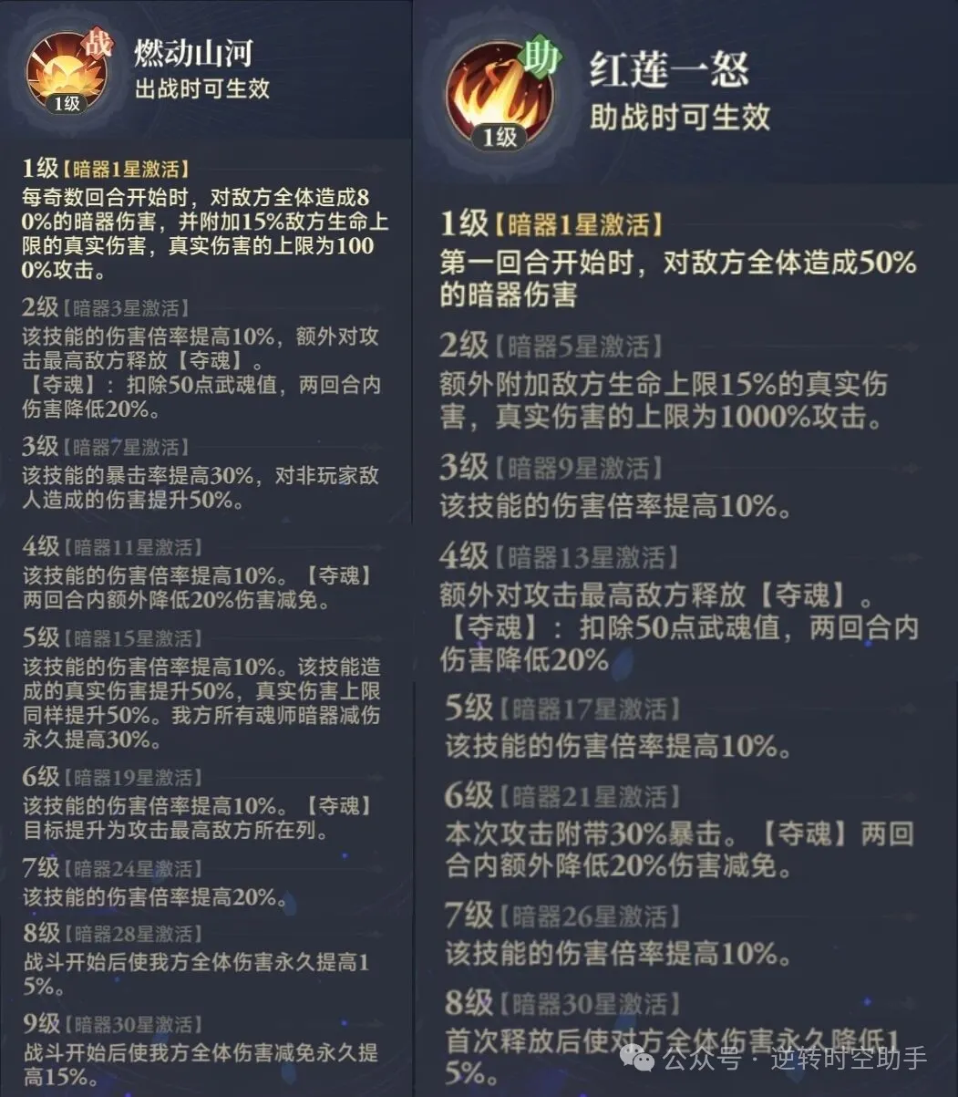 斗罗大陆逆转时空暗器攻略 第4张
