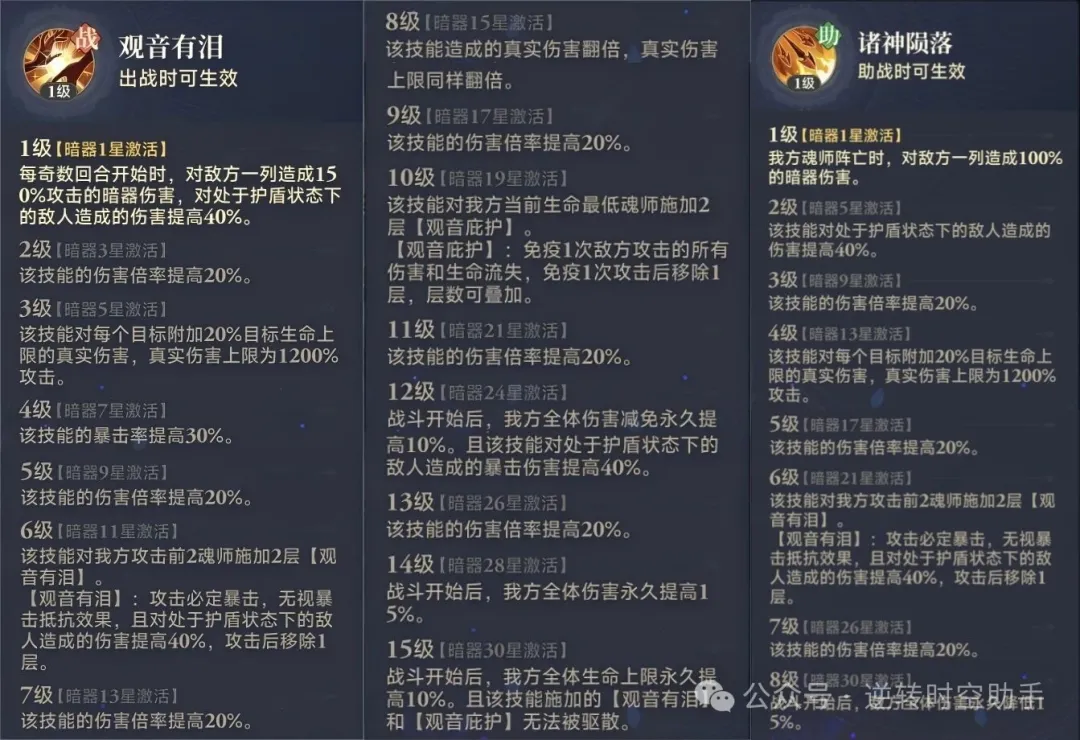 斗罗大陆逆转时空暗器攻略 第7张
