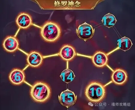 斗罗大陆H5森灵魅兔魂环阵容搭配攻略 第4张